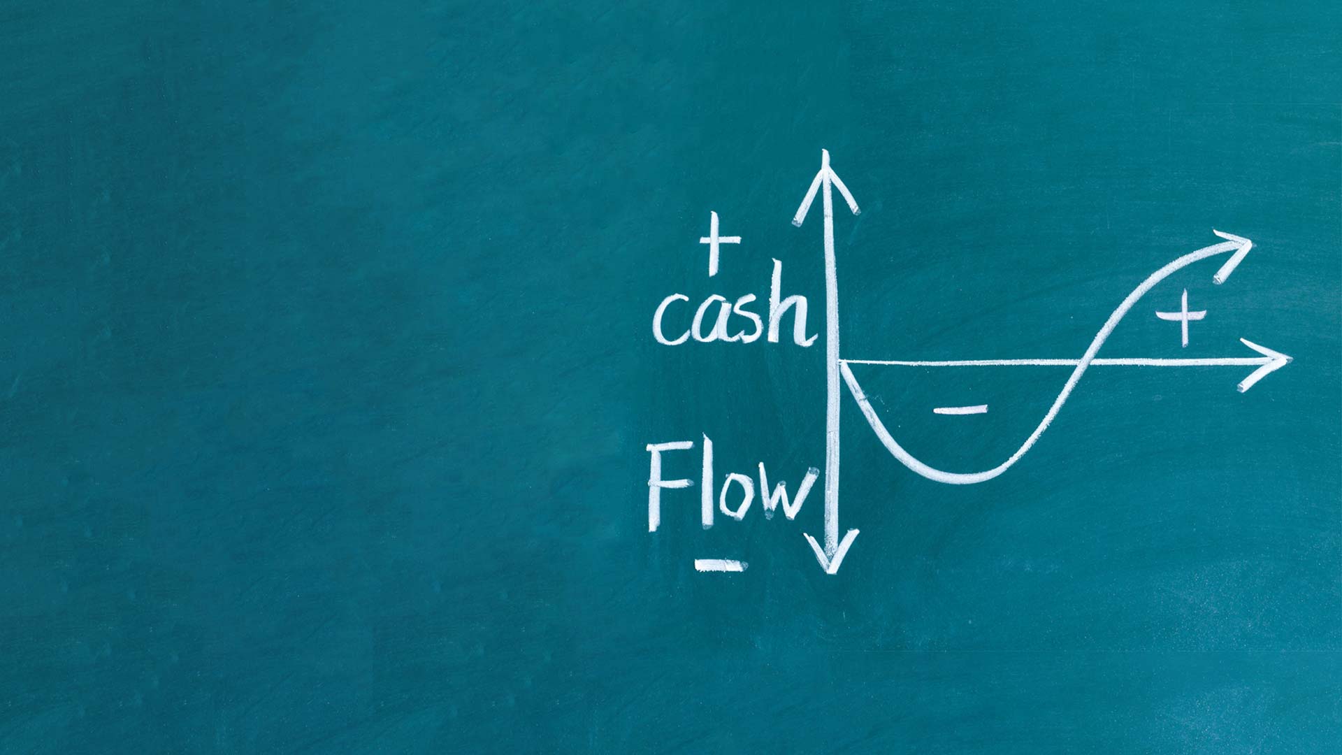 Cash flow analysis and impact on business valuation during COVID-10 pandemic.